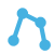 i3